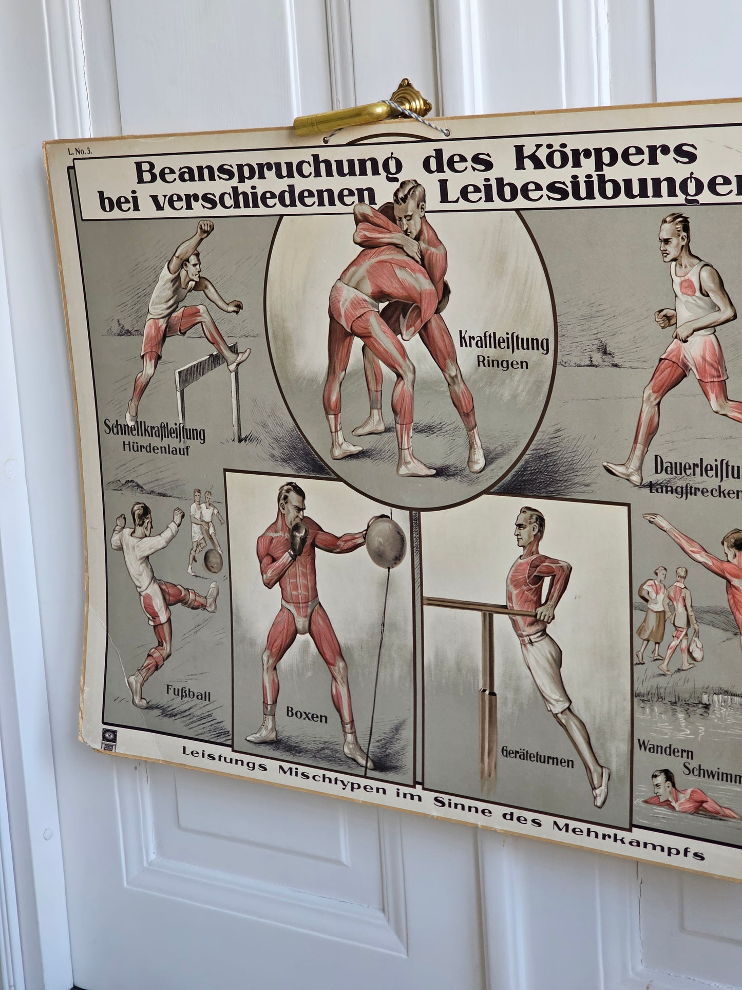 Urheiluaiheinen opetustaulu